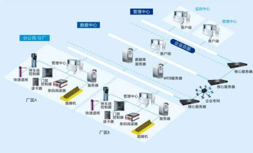 茶陵县食堂收费管理系统七号