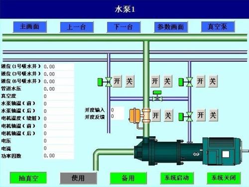 茶陵县水泵自动控制系统八号