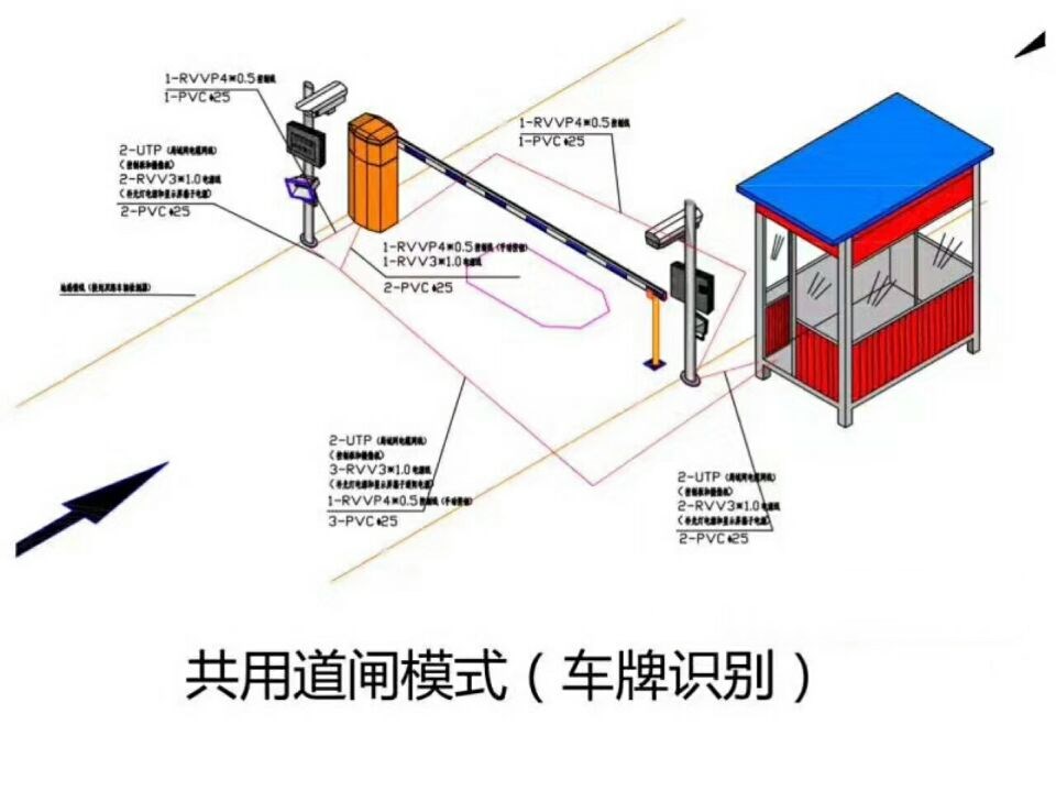 茶陵县单通道车牌识别系统施工